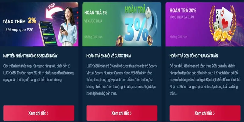 Trò chơi nổ hũ tại MG188